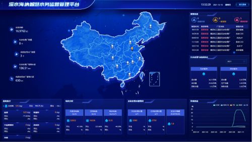 深水海納2022年新年獻詞 二十載耕耘綻芳華，同心聚力再啟新征程